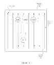 Fig. 04 - Touch identification for multi-touch technology