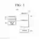 Fig. 02 - Electronic apparatus and method of controlling thereof