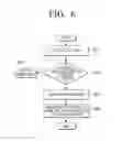 Fig. 09 - Electronic apparatus and method of controlling thereof