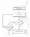Fig. 01 - Backlight and ambient light sensor system