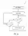 Fig. 02 - Backlight and ambient light sensor system