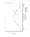 Fig. 13 - Backlight and ambient light sensor system