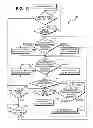 Fig. 16 - Backlight and ambient light sensor system