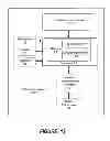 Fig. 08 - Resizing selection zones on a touch sensitive display responsive to likelihood of selection