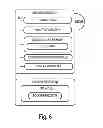 Fig. 05 - Capacitive touch surface in close proximity to display