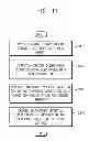 Fig. 11 - TOUCH-INPUT DETECTION DEVICE, TOUCH-SCREEN HAVING THE SAME, AND METHOD OF DETECTING A TOUCH-INPUT