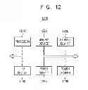 Fig. 12 - TOUCH-INPUT DETECTION DEVICE, TOUCH-SCREEN HAVING THE SAME, AND METHOD OF DETECTING A TOUCH-INPUT