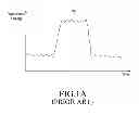 Fig. 02 - Electronic apparatus and method for determining validity of touch key input used for the electronic apparatus