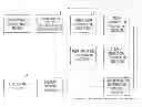 Fig. 01 - Input display device, control device of input display device, and recording medium