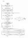 Fig. 05 - Input display device, control device of input display device, and recording medium