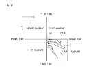Fig. 09 - Input display device, control device of input display device, and recording medium