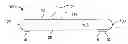 Fig. 01 - Multi-transducer waveguide arrays