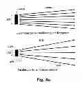Fig. 08 - Multi-transducer waveguide arrays