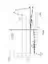 Fig. 11 - Tail effect correction for SLIM pattern touch panels