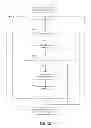 Fig. 16 - Tail effect correction for SLIM pattern touch panels