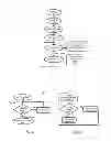 Fig. 04 - Stylus and related human interface devices with dynamic power control circuits