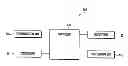 Fig. 01 - Portable device control method using an electric pen and portable device thereof