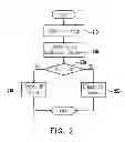 Fig. 03 - 3D IMAGE APPARATUS AND METHOD FOR DISPLAYING IMAGES