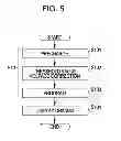 Fig. 05 - Electric optical apparatus, driving method thereof and electronic device