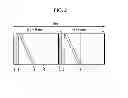 Fig. 03 - Pixel, display device comprising the pixel and driving method of the display device