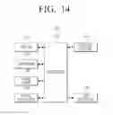 Fig. 15 - Display apparatus and display method thereof