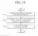 Fig. 16 - Display apparatus and display method thereof