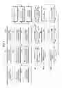 Fig. 04 - METHOD AND APPARATUS FOR GENERATING THREE-DIMENSIONAL CARICATURE USING SHAPE AND TEXTURE OF FACE