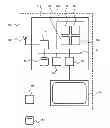 Fig. 01 - Device, method and computer program for generating a synthesized image from input images representing differing views
