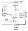 Fig. 01 - THREE-DIMENSIONAL POINT PROCESSING AND MODEL GENERATION