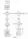 Fig. 03 - THREE-DIMENSIONAL POINT PROCESSING AND MODEL GENERATION