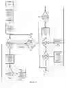 Fig. 07 - THREE-DIMENSIONAL POINT PROCESSING AND MODEL GENERATION