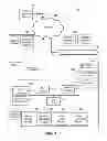 Fig. 07 - Displaying dynamic content on a map based on user's location and scheduled task