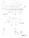 Fig. 06 - Data visualization methods