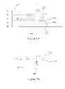 Fig. 10 - Data visualization methods