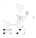 Fig. 06 - Controlling animated character expression