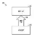 Fig. 01 - Controlling embedded image data in a smart display