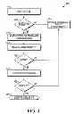 Fig. 04 - Controlling embedded image data in a smart display