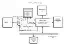 Fig. 01 - Low-power GPU states for reducing power consumption