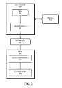 Fig. 04 - Low-power GPU states for reducing power consumption