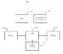 Fig. 01 - Parallel processor with integrated correlation and convolution engine