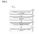 Fig. 03 - System for non-destructive image processing