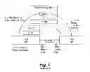 Fig. 02 - Apparatus and method for memory-hierarchy aware producer-consumer instruction