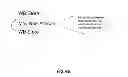 Fig. 05 - Apparatus and method for memory-hierarchy aware producer-consumer instruction