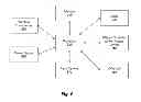 Fig. 08 - Apparatus and method for memory-hierarchy aware producer-consumer instruction