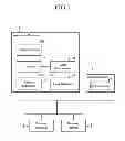 Fig. 02 - DRAWING CONTROL DEVICE