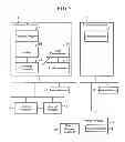 Fig. 06 - DRAWING CONTROL DEVICE
