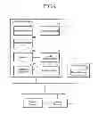 Fig. 07 - DRAWING CONTROL DEVICE