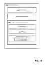 Fig. 11 - Memory management techniques