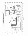 Fig. 02 - Adaptive lossy framebuffer compression with controllable error rate