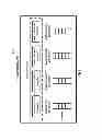 Fig. 04 - Adaptive lossy framebuffer compression with controllable error rate